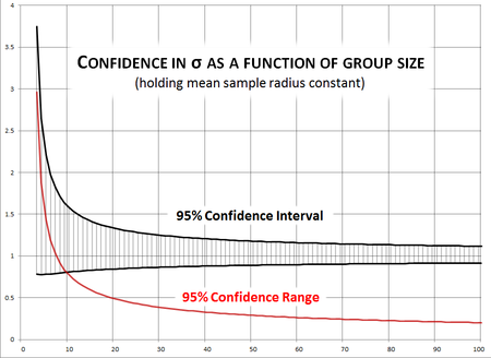 ConfidenceIntervals.png