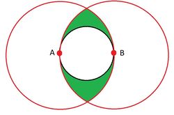 Covering circle.jpg