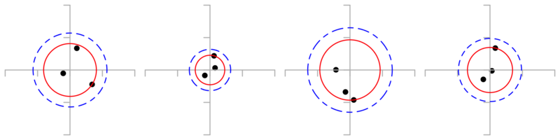 OrderStatisticsFig3.png