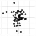 300BLK Subsonic Handloads 100yds.png