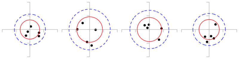 OrderStatisticsFig5.png